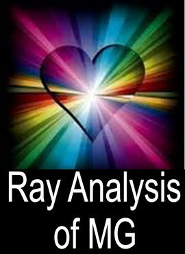 Douglas Baker Ray Analysis of MG