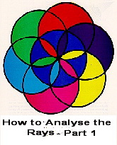 How to Analyse the Rays - Part 1