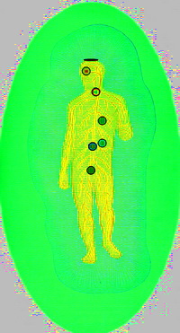 Ray Analysis with Focus on the Third Ray - Click Image to Close