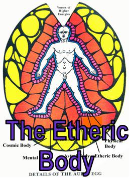 The Etheric Body by Mark Weight